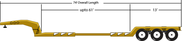 STRETCH RGN – LTL Truck Stop